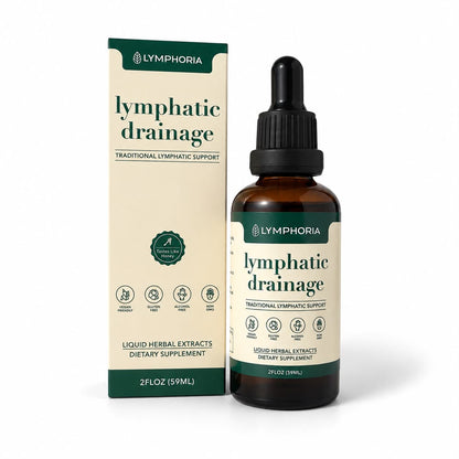 Compra 1 y Llévate 2 - Gotas Drenaje Linfático Lymphoria™