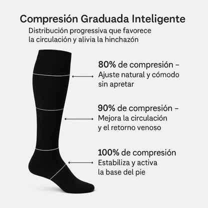 Compre 6 Llévate 12 – Calcetines Transpirables para Diabéticos ComfortFeet™